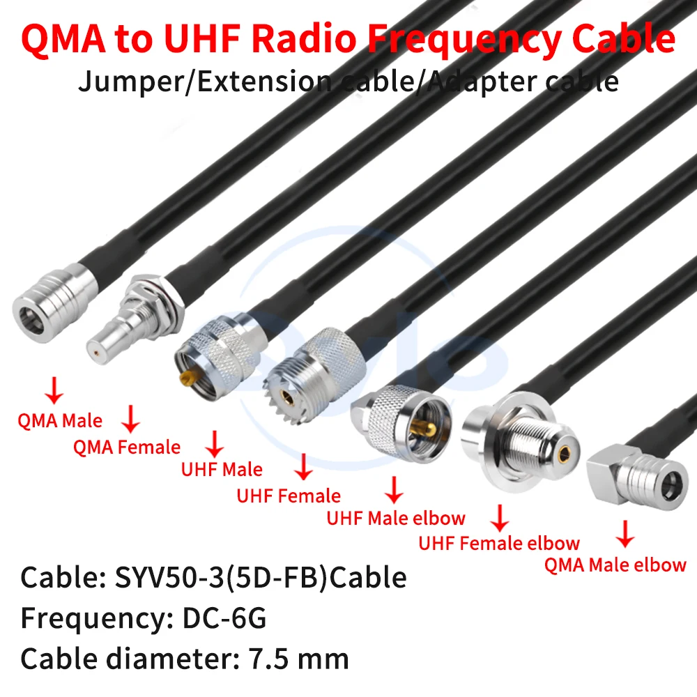 Qma To Uhf Male/Fem…