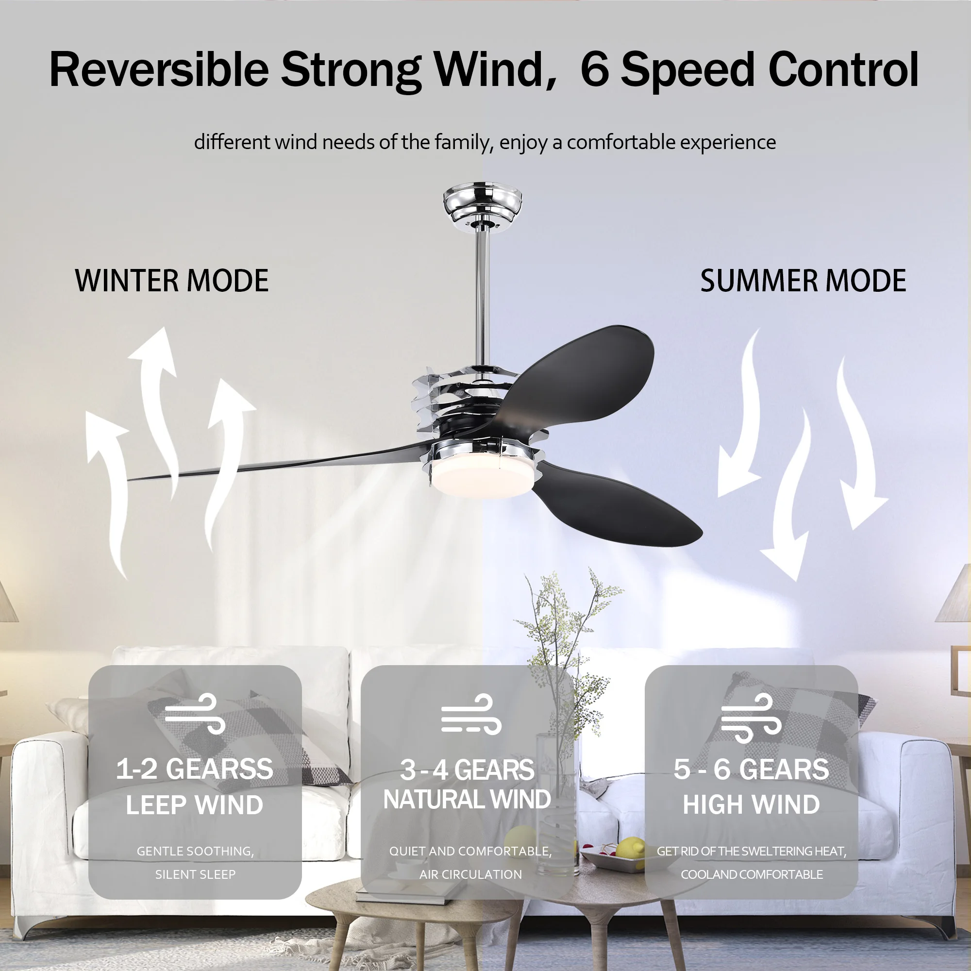 52'' ABS Blades Ceiling Fan with Lights and Remote (6 Speeds Adjustable) Indoor Ceiling Fan with Light for Home Use