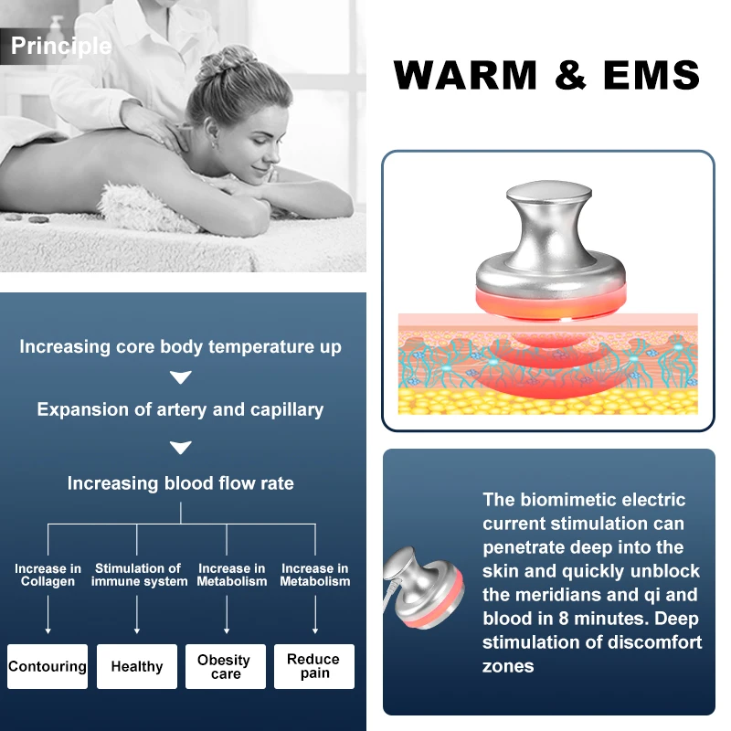 2025 EMS cuerpo esculpidor Emsone neo RF máquina de adelgazamiento combustión des grasas EMSSLIM Nova perte de poids muscular electromag
