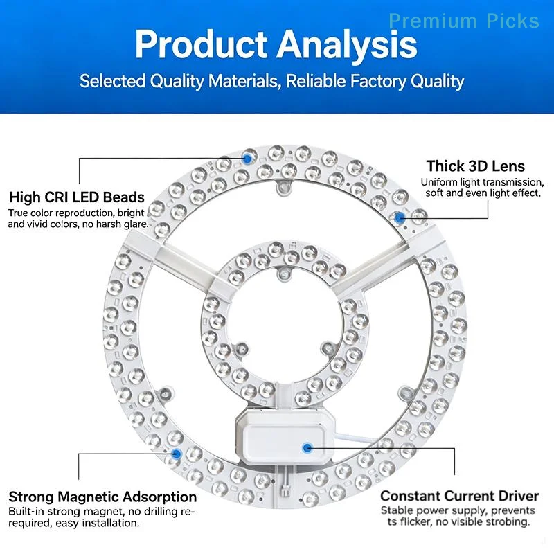 portableRound LED Ceiling Light Replacement Module With Super Bright Light For Home