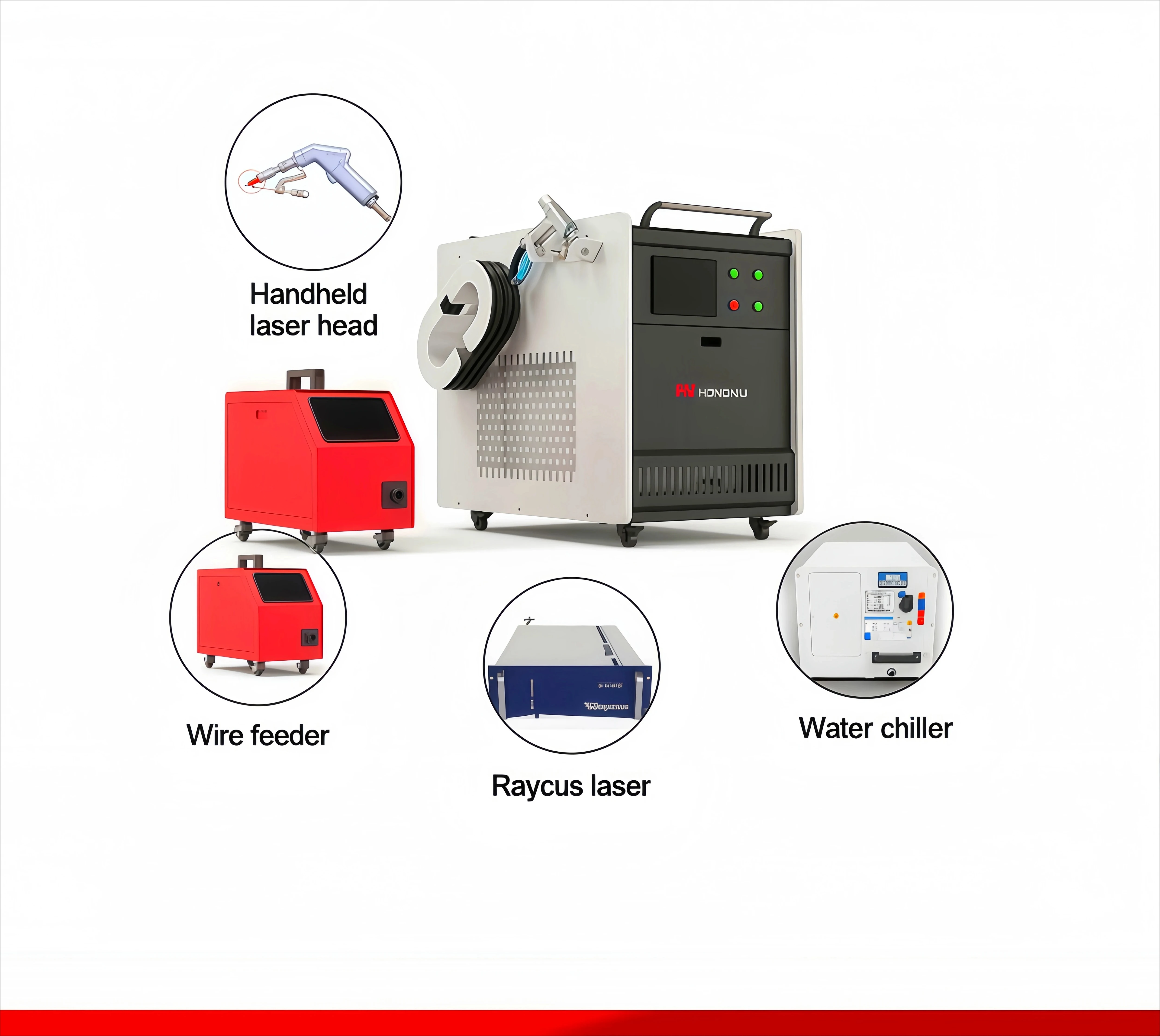 Hn 3000W Handheld W…