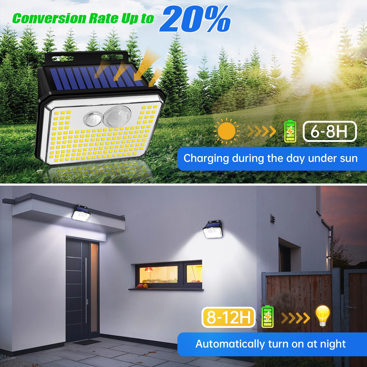 IP67 Waterproof Solar Outdoor Garden Lights Super Bright 178 LEDs Motion Sensor Wall Light Solar Powered Security Lamp 3 Modes