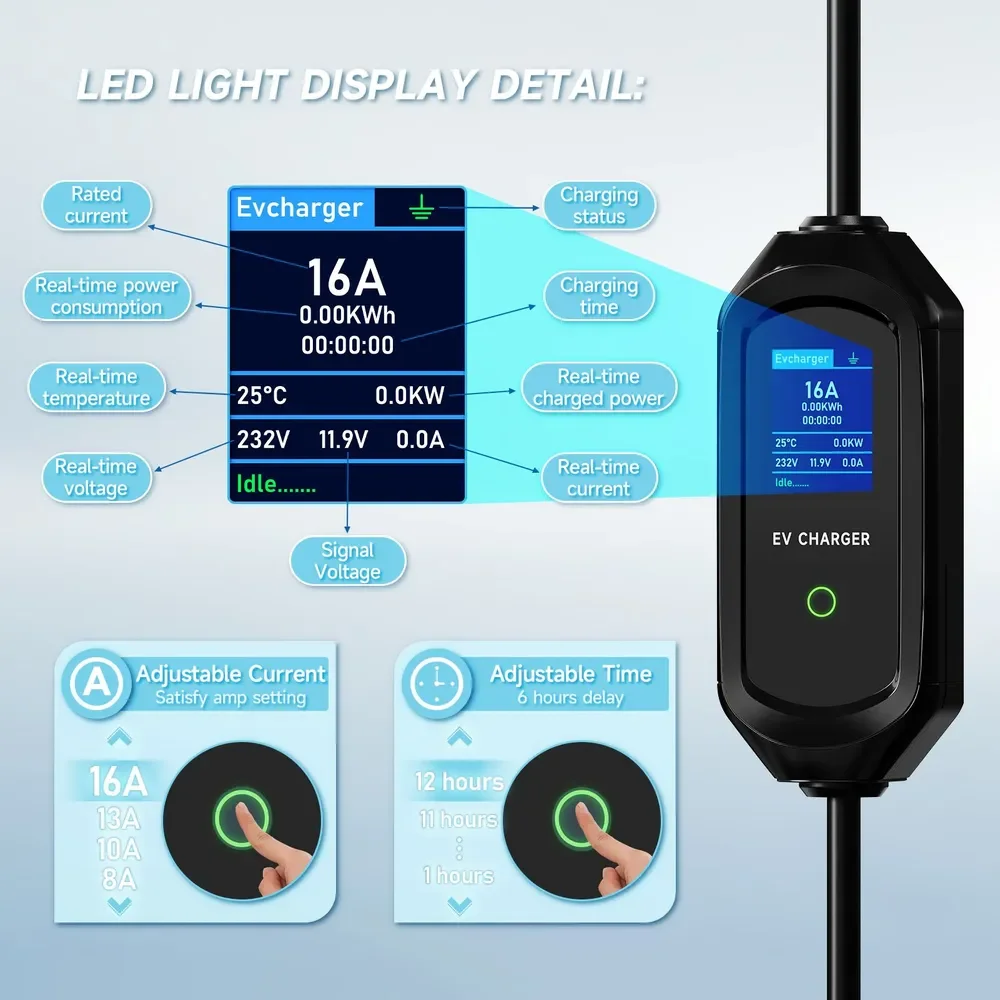 Portable EV Charger Type2 IEC62196-2 16A EVSE Charging Cable Type1 SAE J1772 EU Plug Controller Wallbox for Electric Car