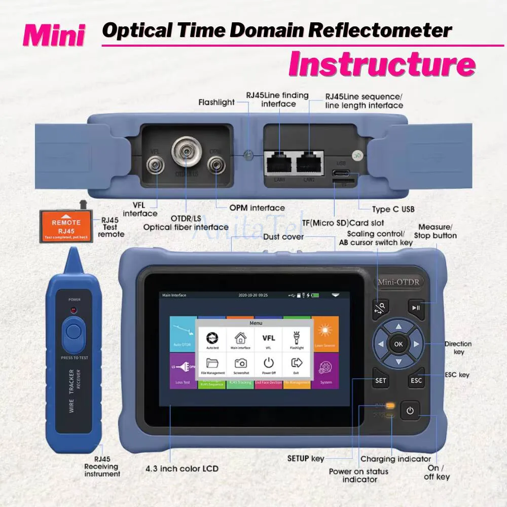 GPON XPON Fiber Testing OTDR Live Fibre Test Mini Optic Reflectometer VFL OLS OPM Event Map Ethernet Tester 1610nm