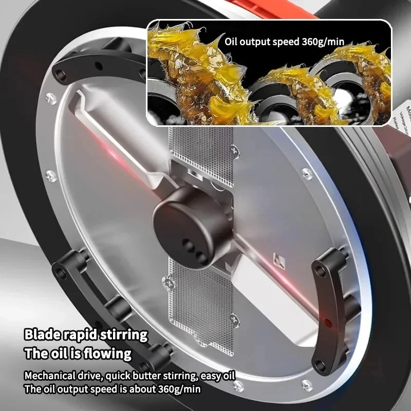 Automatic Grease Gu…