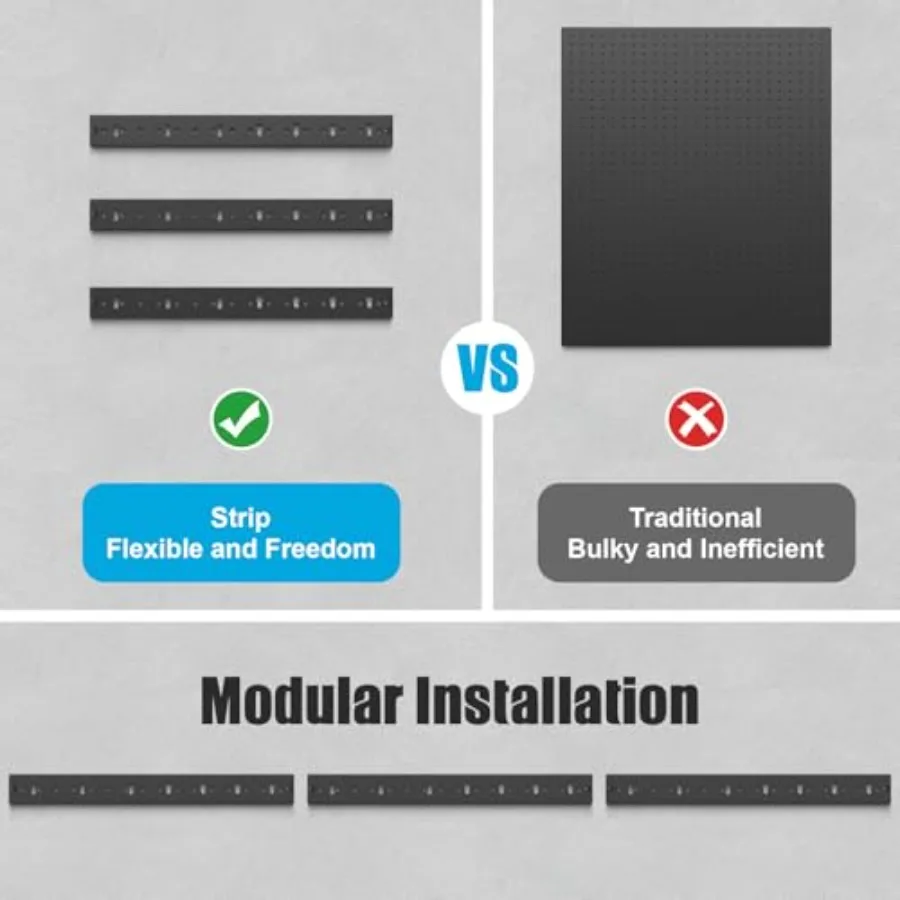3 Modular Pegboard Strip Storage, Metal Peg Slat Wall Mount for Garage, Basement, Garden, Laundry Room Organization. Flexible T