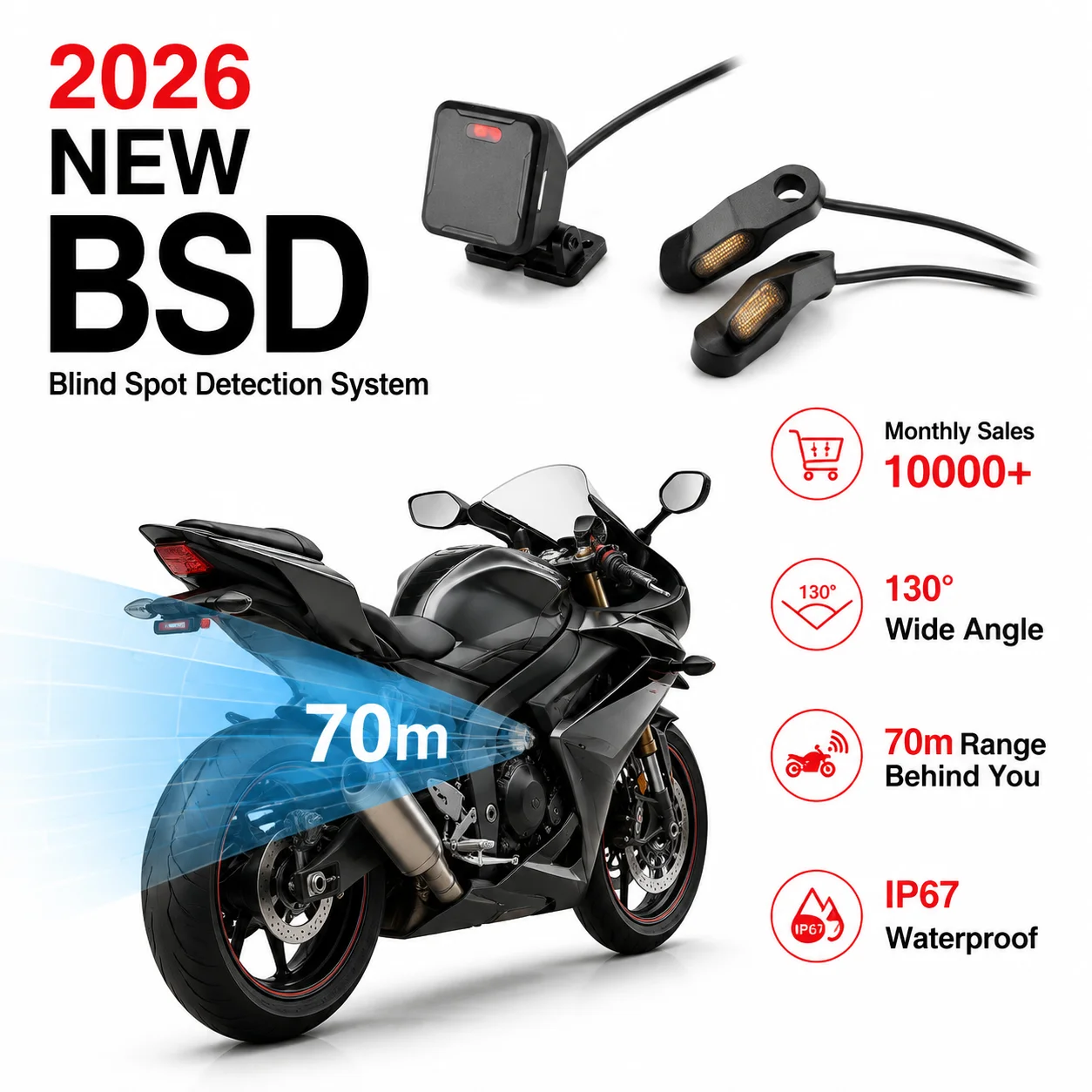 77GHz Motorcycle BSD Blind Spot Detection System, IP67 Waterproof, Suitable for BMW R 1300 GS, S 1000 RR, F 800 GS