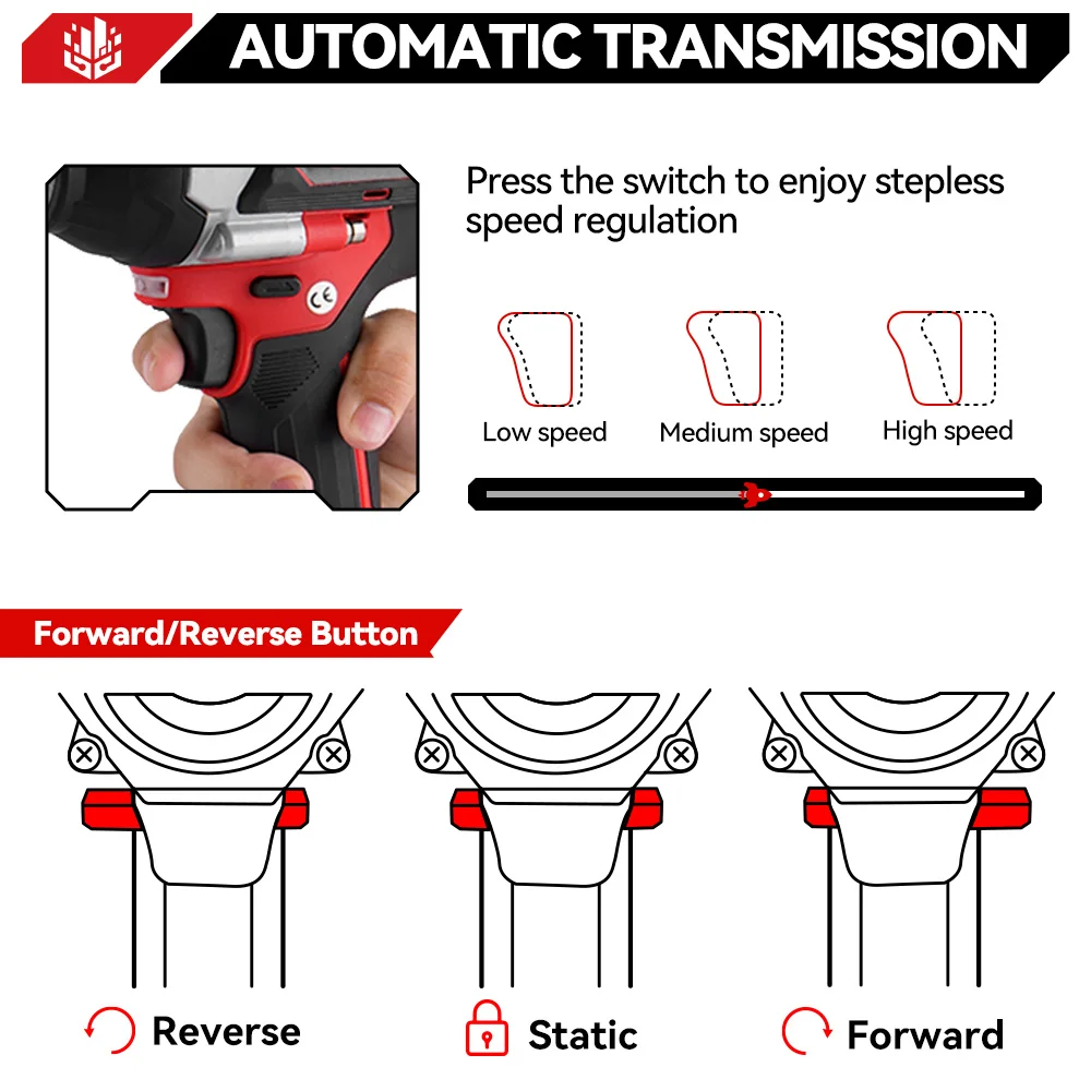 ONEVAN 1800N.M Brushless Electric Impact Wrench 1/2 inch Cordless Wrench Driver Power Tool For Trucks For Makita Battery Pin