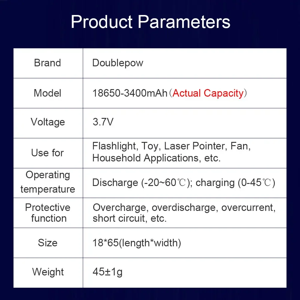 True capacity 100% new original Doublepow 18650 battery 3.7v 3400mah 18650 rechargeable lithium battery for flashlight batteries