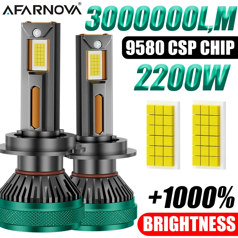 

3000W LED Car Headlight Bulbs High Power 3000000LM 9085 Canbus CSP Chip For H4/H7/H11/9005/9006/H1 Turbo Lamp Car Led Headlamp