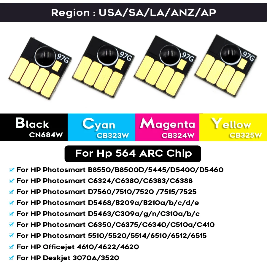 For HP564XL Compatible Permanent Chip For Hp 564 xl Photosmart D5445 D5460 D5463 D5468 C5324 C5370 C5373 C309a B109a B110a