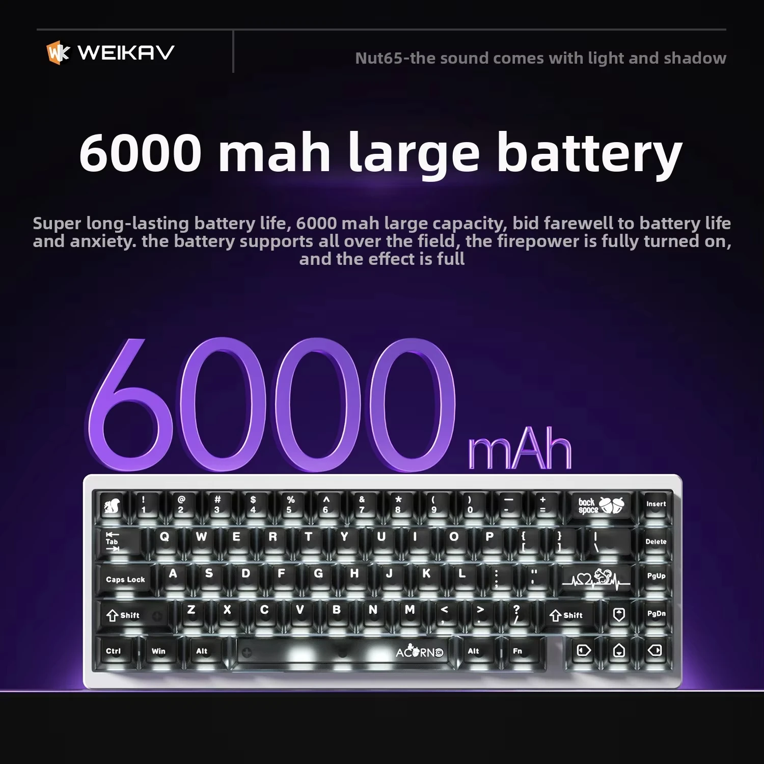 WEIKAV Lucky65 V2 NUT65 Mini Custom ไร้สายอลูมิเนียมคีย์บอร์ดชุด RGB บลูทูธแบบมีสาย Quick Disassembling QMK/VIA