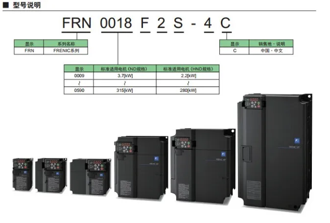 

Fuji frequency converter | FRN0072F2S-4C | FRN0085F2S-4C | 37 45KW380V fan water pump