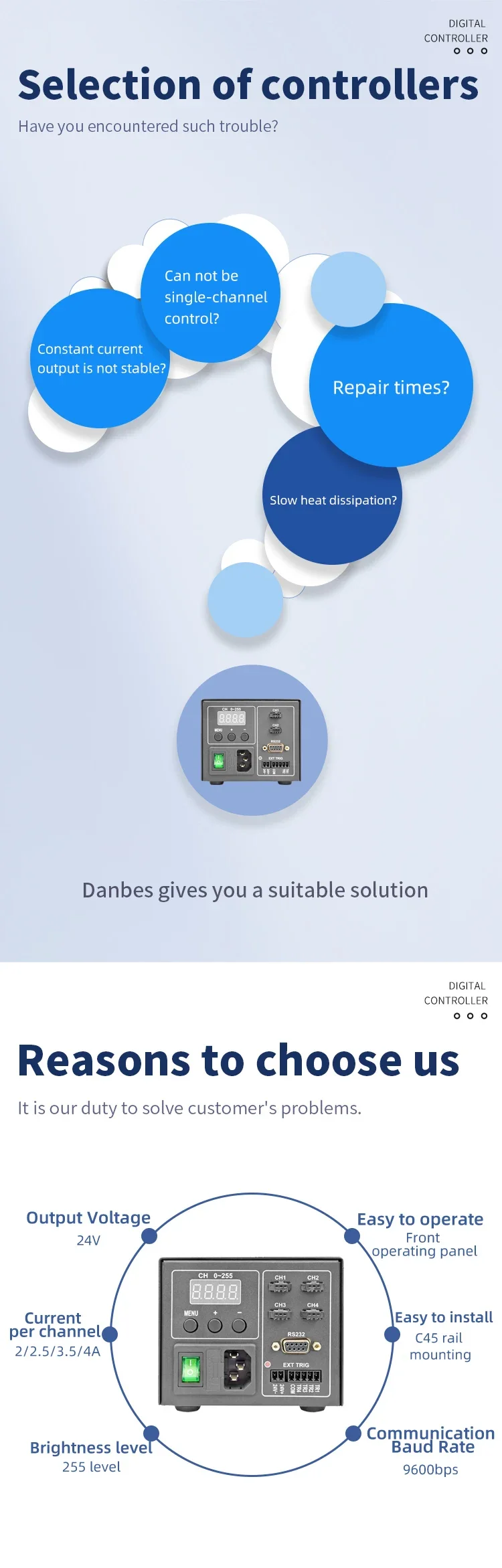 وحدة تحكم رقمية ثنائية القناة بقدرة 65 وات | وحدة تحكم مصدر الضوء | باهتة | وحدة تحكم رؤية الماكينة لفحص رؤية الماكينة #6