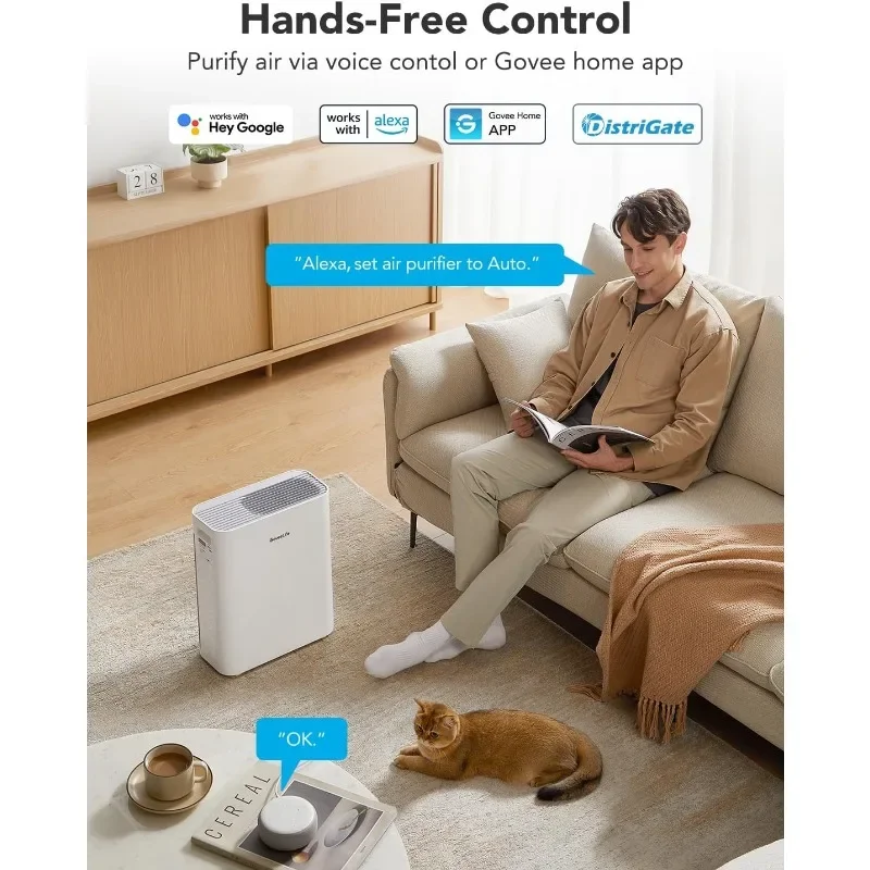 Govee Life Smart Air Purifiers for Home Large Room, H13 True HEPA Air Purifiers for Pets with PM2.5 Sensor, Air Quality Index