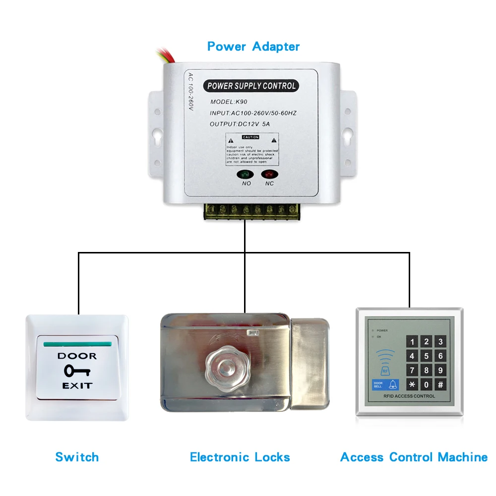 아파트 가정용 전원 공급 장치 제어, DC 12V 문짝 액세스 제어 시스템 스위치, 5A AC 90 ~ 260V, 전기 잠금 RFID 지문 