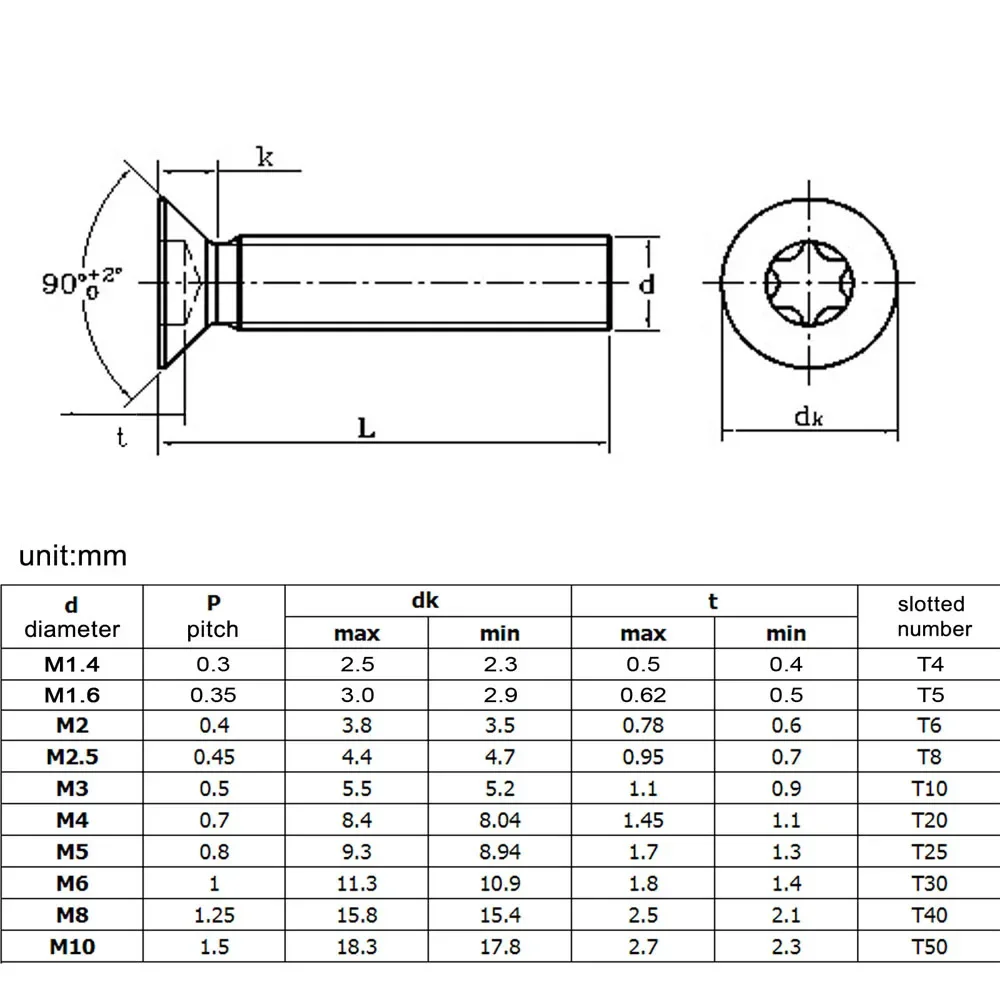 GB2673 A4 M3 M4 M5 M6 Six-Lobe Torx Flat Countersunk Head Security Screw 316 Stainless Steel Bolt