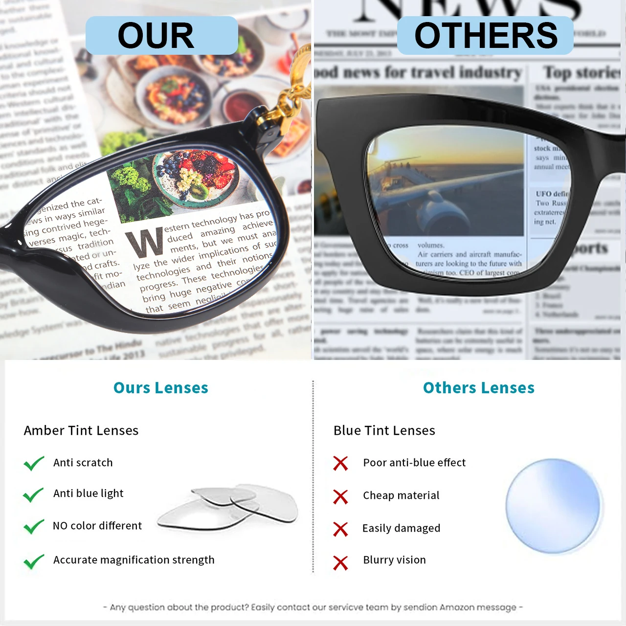 Blue Ray Blocking Anti-Blue Light Auto Focus Reading Glasses, Ultralight Round PC Frame, L4