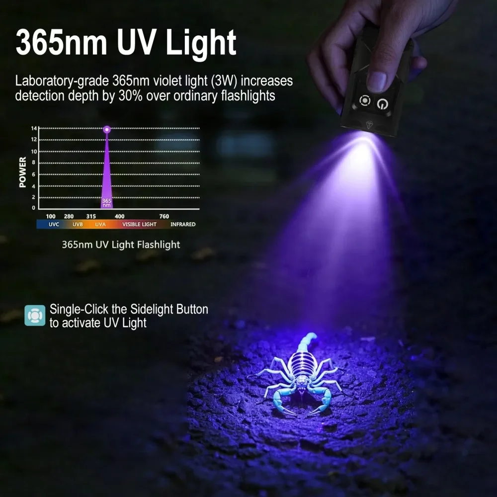 Thumbnail 3 - #49 Best Camping Lantern Lights to Buy In 2026