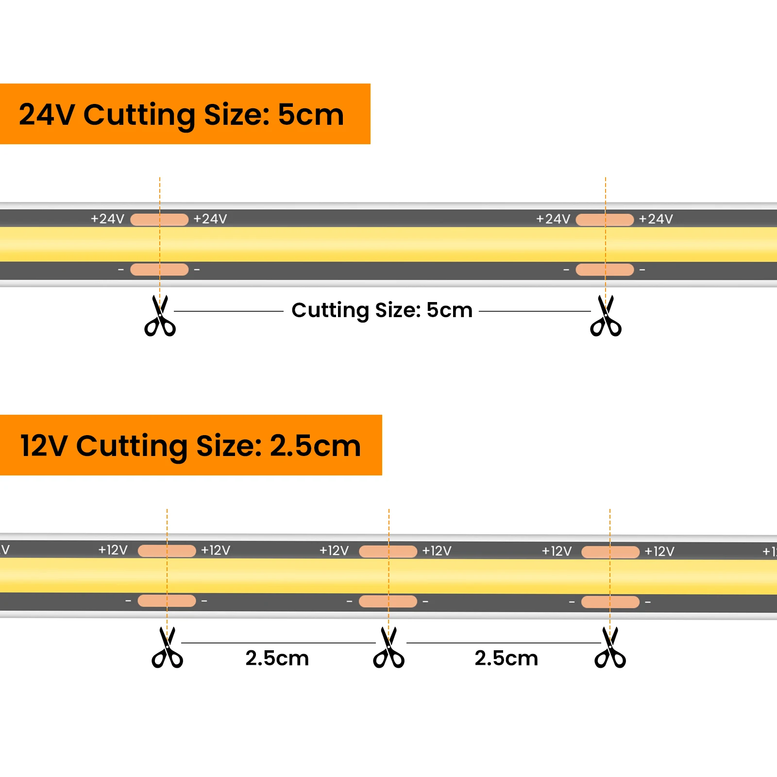 1M-20M IP68 Waterdichte COB LED Strip 12V 24V Zwart PCB 320 LEDs/m RA90 Flexibele Tape Lint Voor Kamer Keuken Outdoor Tuin Licht