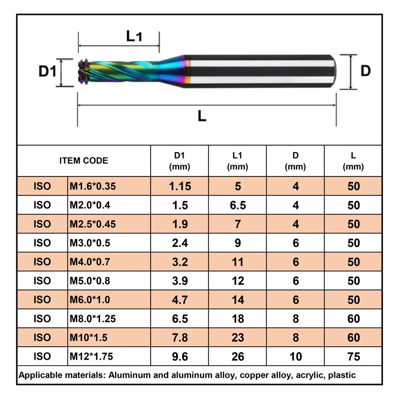 Dreanique 1 ชิ้น ISO คาร์ไบด์ Threading End Mill เมตริก 60 องศา M1.6-M12 Threading Milling Cutter, 3 in 1, สําหรับอลูมิเนียมทองแดง