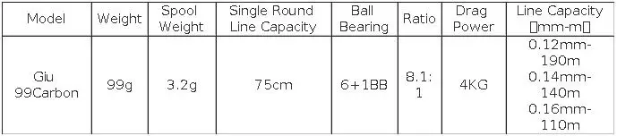HISTAR Giu 99 Carbon BFS NMB SIC BB 3D Dynamic Suspension Magnetic Brake 8.1:1 Ratio 4KG Drag Power Baitcasting Fishing Reel