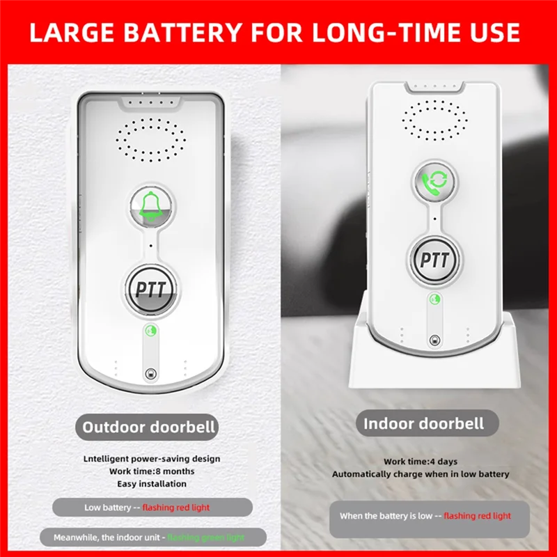 

Intercom Doorbell Wireless Intercom Pager Smart Emergency Home Wireless Doorbell White-New