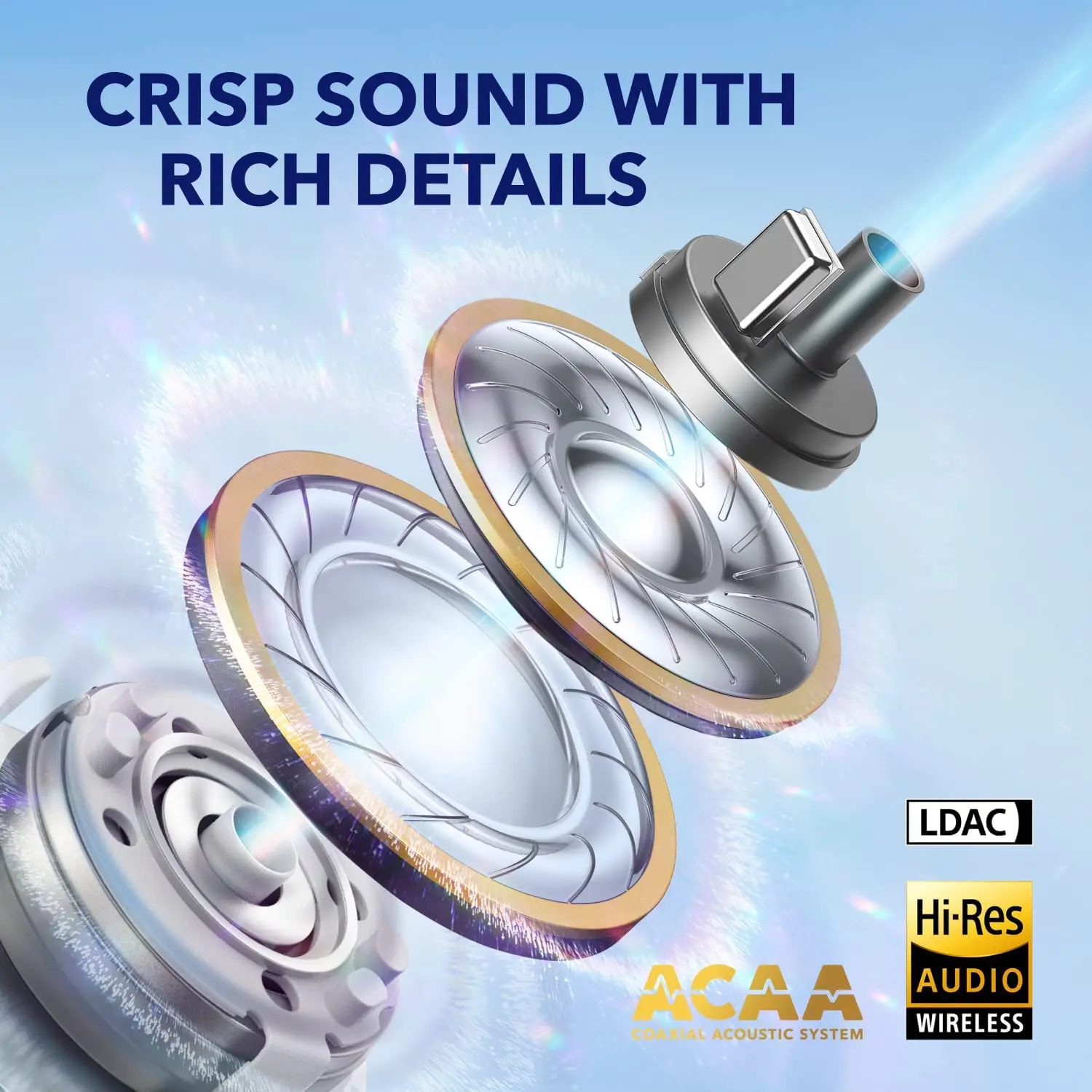 TLF Anker Soundcore Liberty 4-Ohrhörer mit Geräuschunterdrückung, echte kabellose Ohrhörer, zwei dynamische Treiber für hochauflösenden Premium-Sound-Ohrhörer