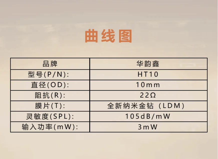 10mm unidade de alto-falante 10mm bobina movente plana unidade eletrostática ferro em movimento cerâmica nanotube carbono 2 pces