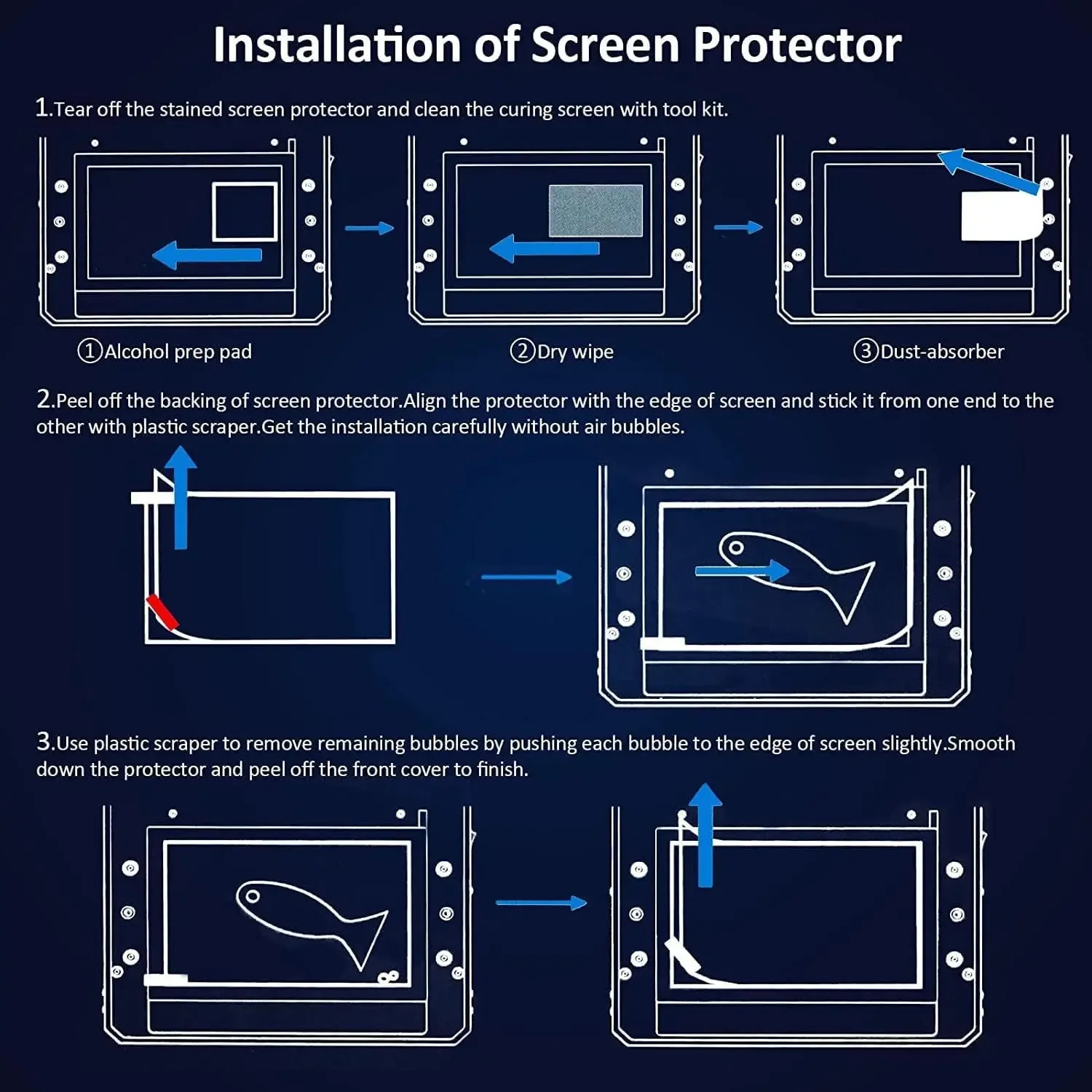 5PCS Screen Protector สําหรับ Anycubic Photon Mono M5S/M5S Pro 10.1 นิ้ว LCD Anti Scratch ป้องกันฟิล์มสําหรับ 3D เครื่องพิมพ์อุปกรณ์เสริม