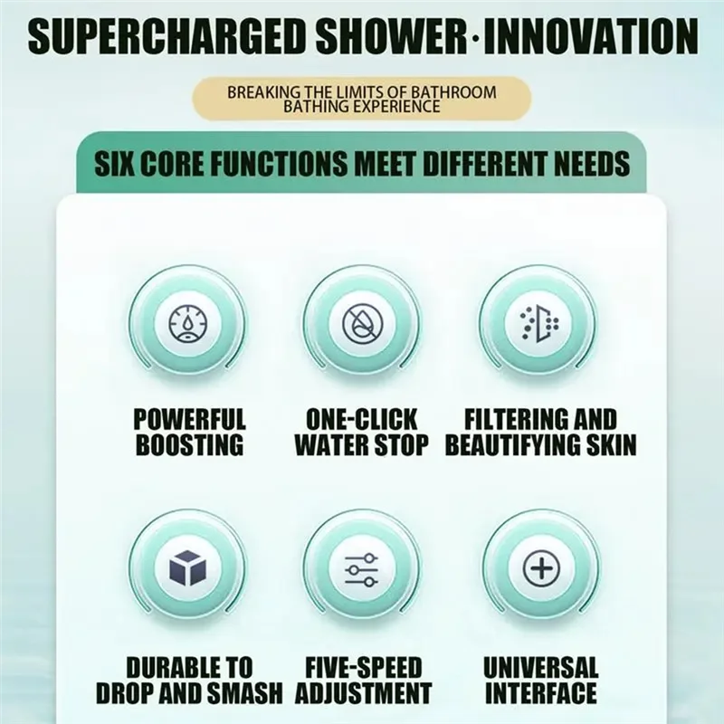 

VEHO-Bathroom Shower Heads Filter Powerful 5-Mode Handheld Bathroom Sprays Showerhead With High-Pressure Water Flow