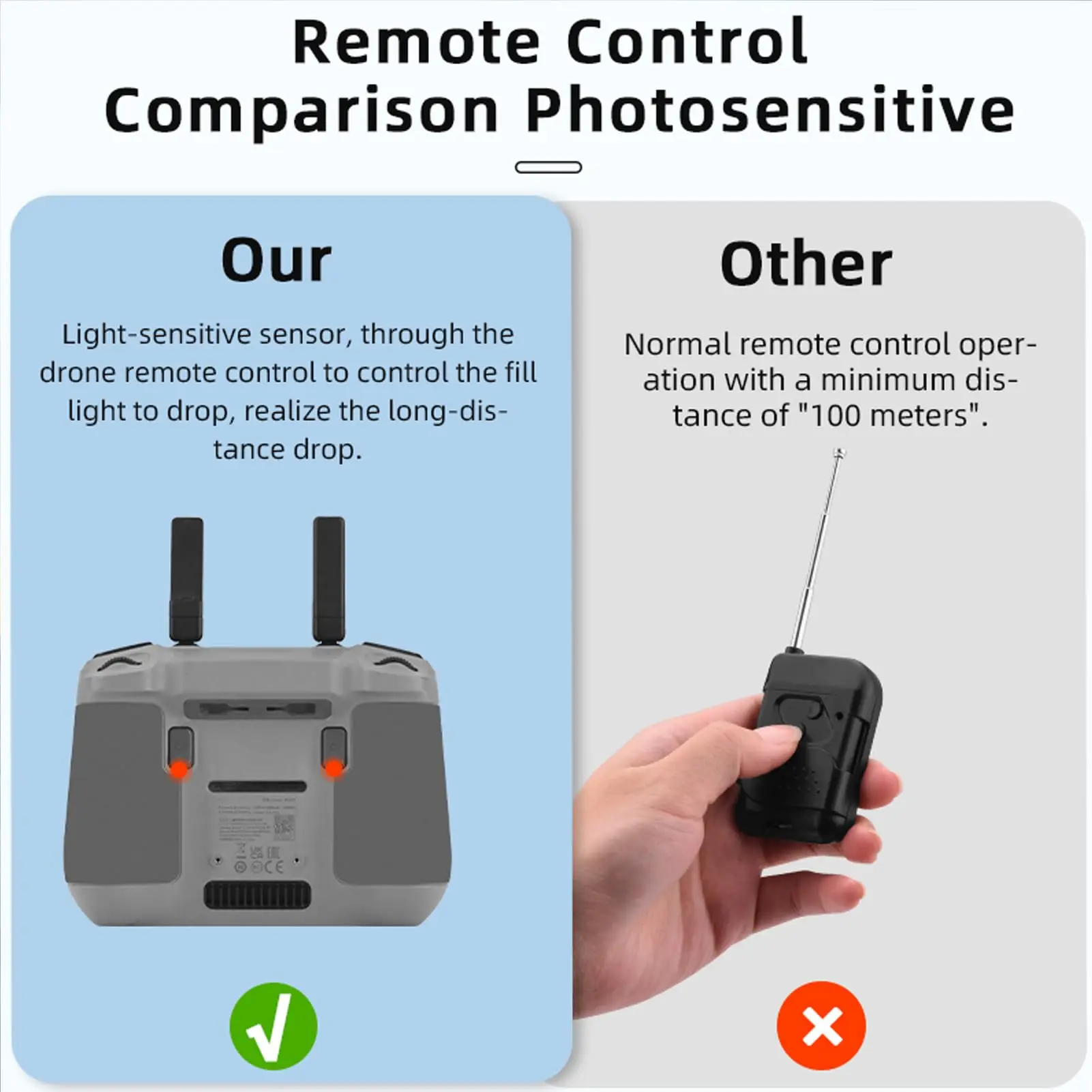 Dispositif de lancement de compte-gouttes de charge utile pour DJI Mini 4Pro, système de livraison de charge utile générale, système de livraison de télécommande