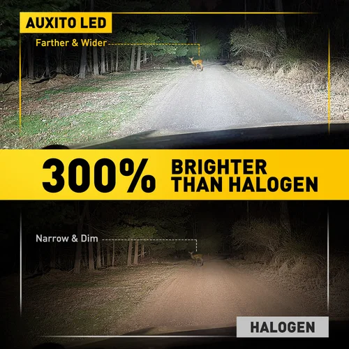 Imagen 2 del producto AUXITO 2 uds H3 bombilla LED para faros Canbus sin ventilador Luz De Carretera 6500K blanco amarillo luz antiniebla LED para coche lámpara de conducción DRL 12V Mini diseño