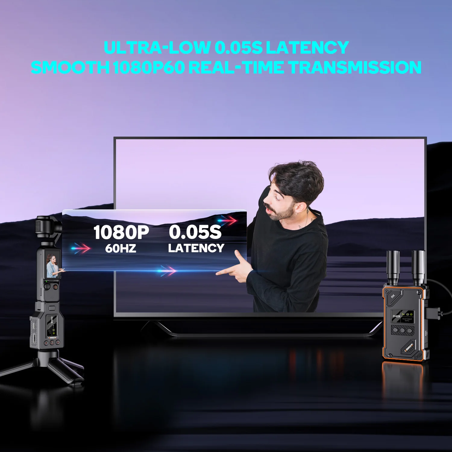 Vrriis WL087Pro UVC 500m Wireless Transmission HDMI Extender Video Transmitter Receiver for DJI Pocket 3 4 Camera Live Streaming