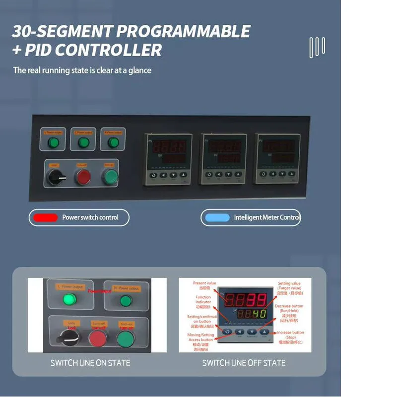 فرن أنبوب ثنائي المنطقة بدرجة حرارة عالية 1800C لنمو الجرافين صندوق تجريبي نوع فرن الغلاف الجوي النيتروجين #6