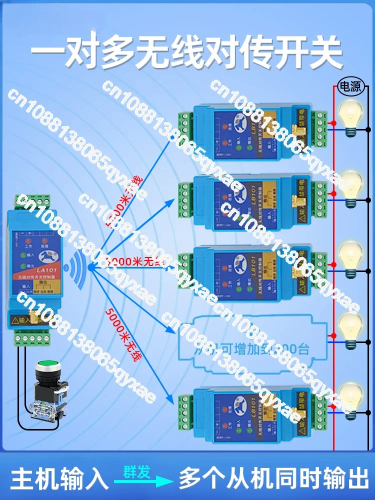 One-to-many remote control switch wireless transmission module industrial relay to pony IoT controller