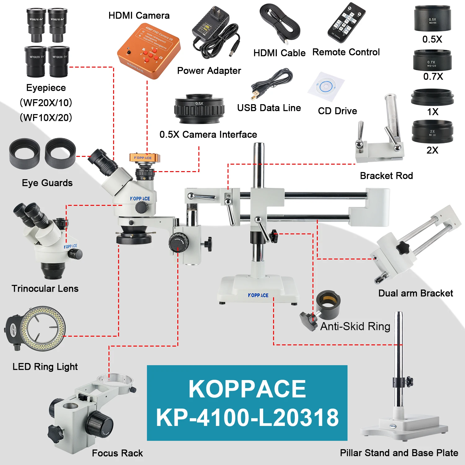 KOPPACE Triocular Stereo Electron Microscope 3.5X-180X Dual-Arm Bracket Continuous Zoom Lens