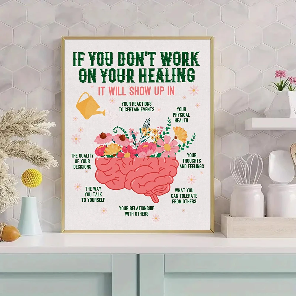 

Growth Mindset Confirmation Mental Health Poster, Special Education Therapy Wall Art Emotional Brain Psychology Canvas Painting