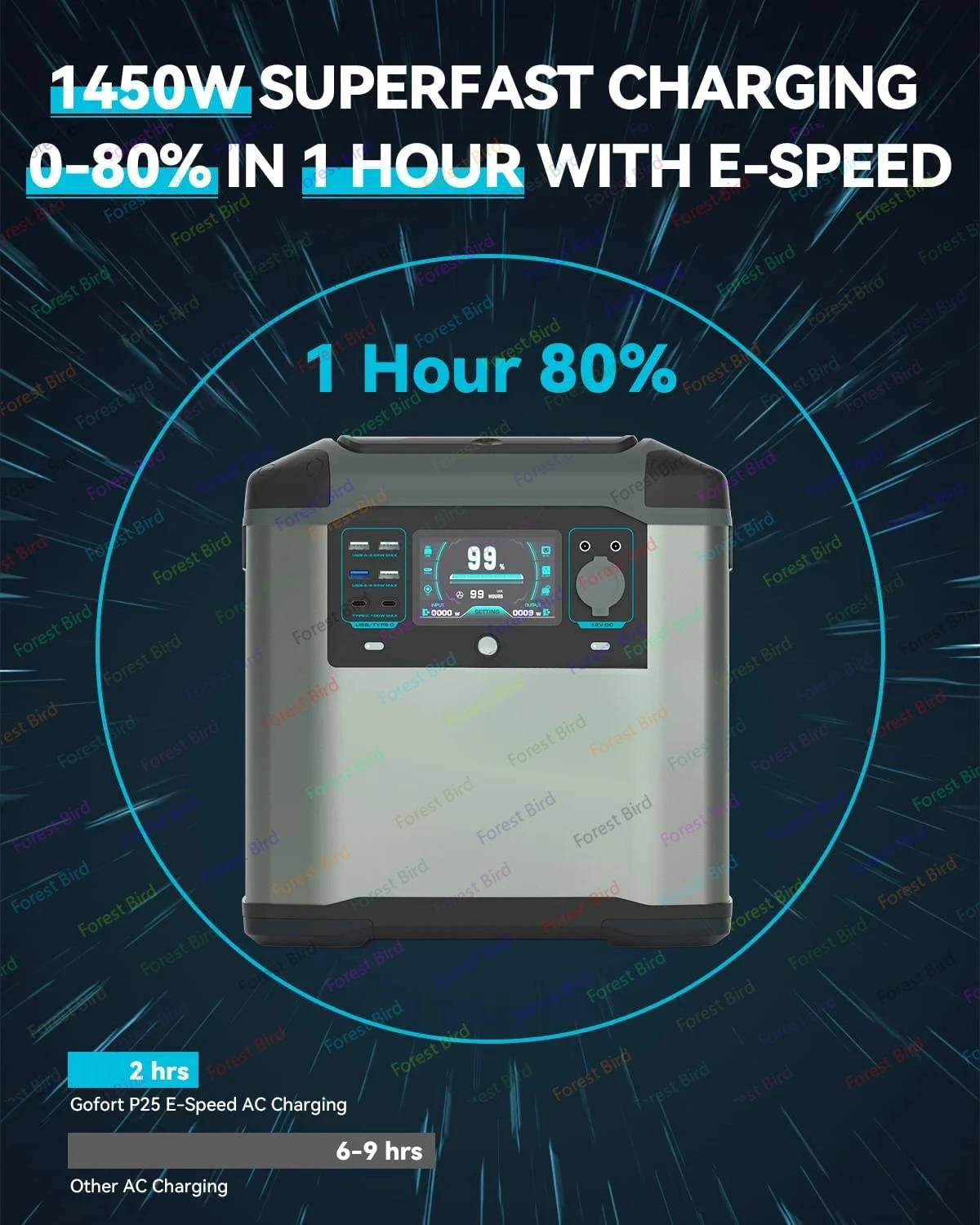 CloudPowa All Day Reserve Power Solar Charging Station