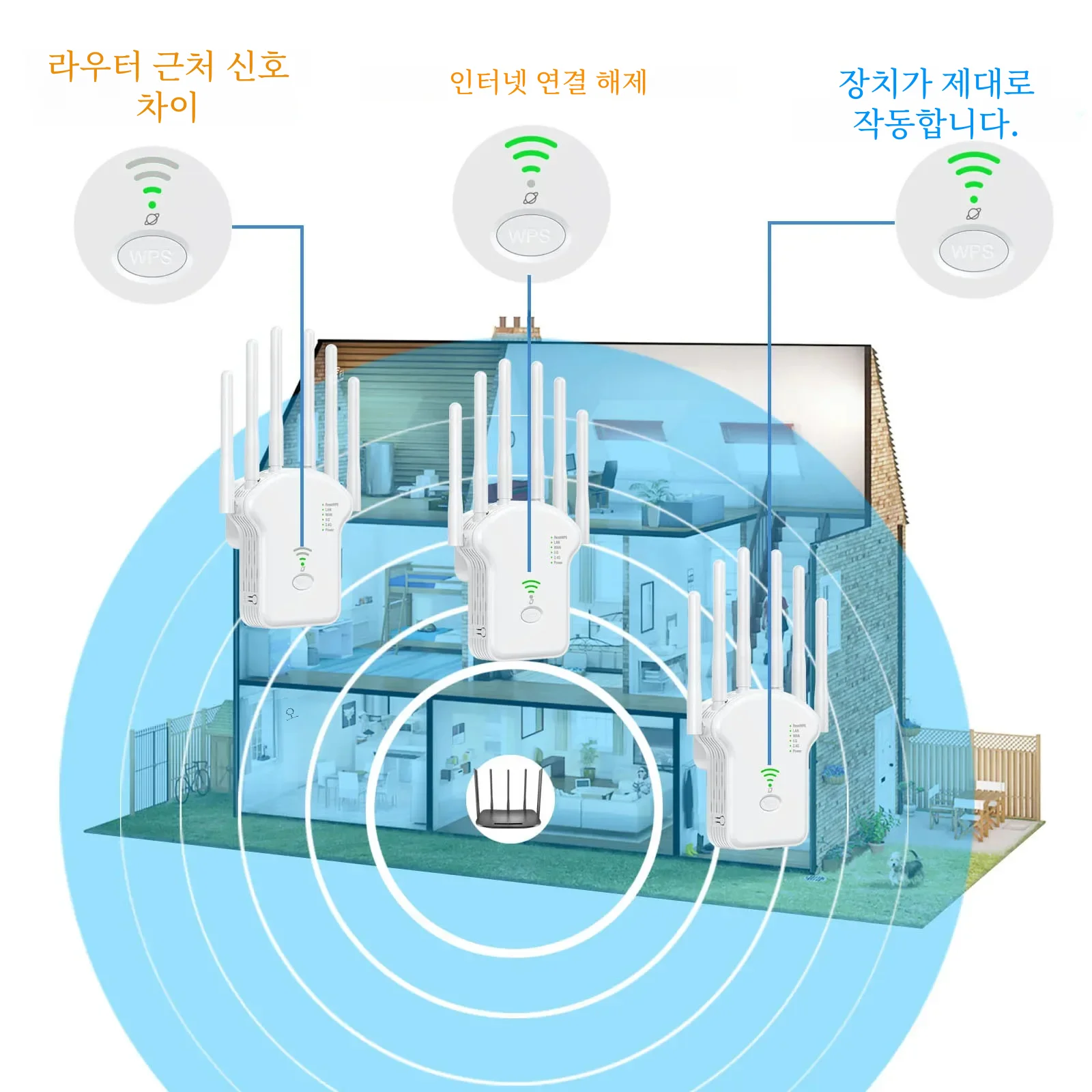 WiFi Repeater Wireless Router 1200Mbps 2.4G 5G Signal Cover Extender High Gain 6 Antenna Network Amplifier Range Signal Booster