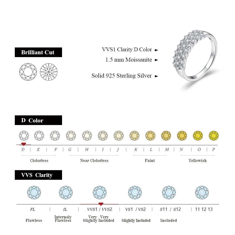 ATTAGEMS S925 Sterling SIlver D Color Round Cut 1.5mm Moissanite Ring for Women Top Quality Engagement Wedding Band Jewelry