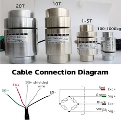 Column Type S-Type Tension Pressure Push-Pull Force Weighing Sensor Batching Hook Scale 1000kg  2000KG 3000KG 5000KG 10T