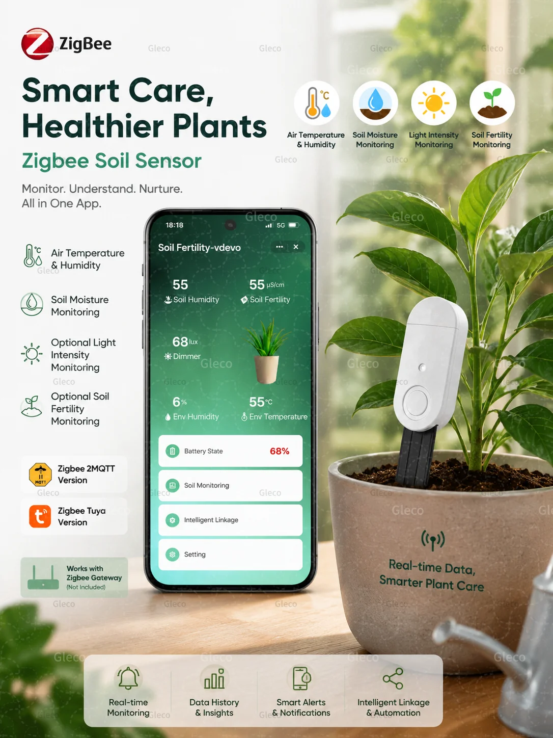 Zigbee Bodensensor, Feuchtigkeits- und Temperaturmessgerät, Fruchtbarkeits- und Lichttester für Tuya Smart Life Z2M Home Assistant Automation