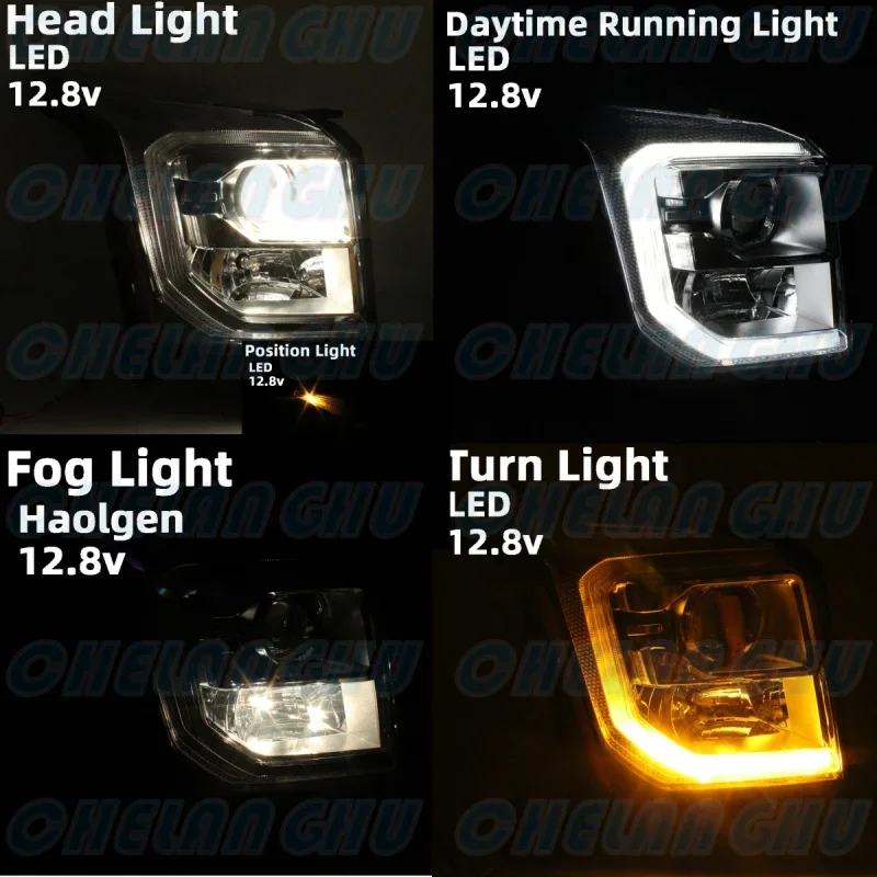 LED HeadLight For GMC Yukon 2015 2016 2017 2018 2019 2020 Right Side Front HeadLamp DRL fog light car accessories