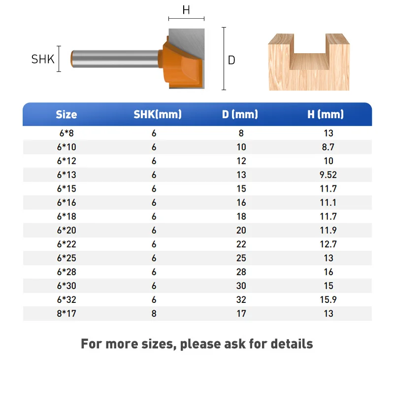 6mm Shank Router Bit Set for CNC Cleaning Bottom Bit Milling Cutter 8mm for Wood Router Bits for Woodworking