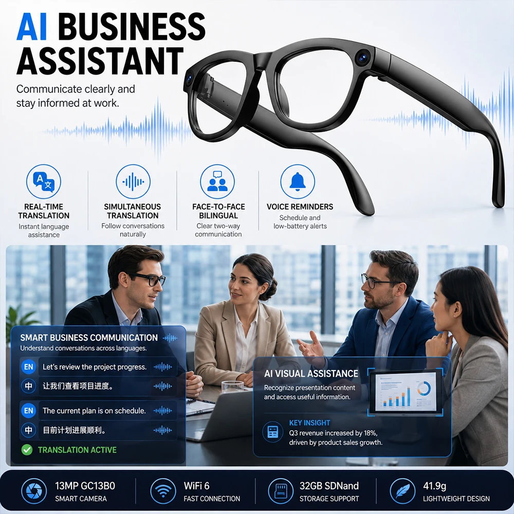 Nowe okulary inteligentne z ka – Smart Glasses Lens recenzja i cena