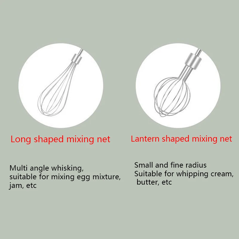 Thumbnail 4 - #5 Cheap Food Mixers Worth Buying