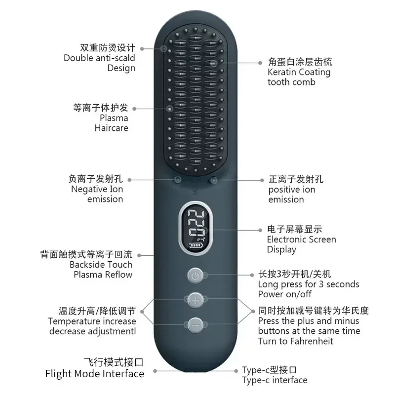 

High quality Wireless Hair Straightener Negative Ion Charging Portable Travel Roll Straight Dual-purpose Lazy Hair Straightener