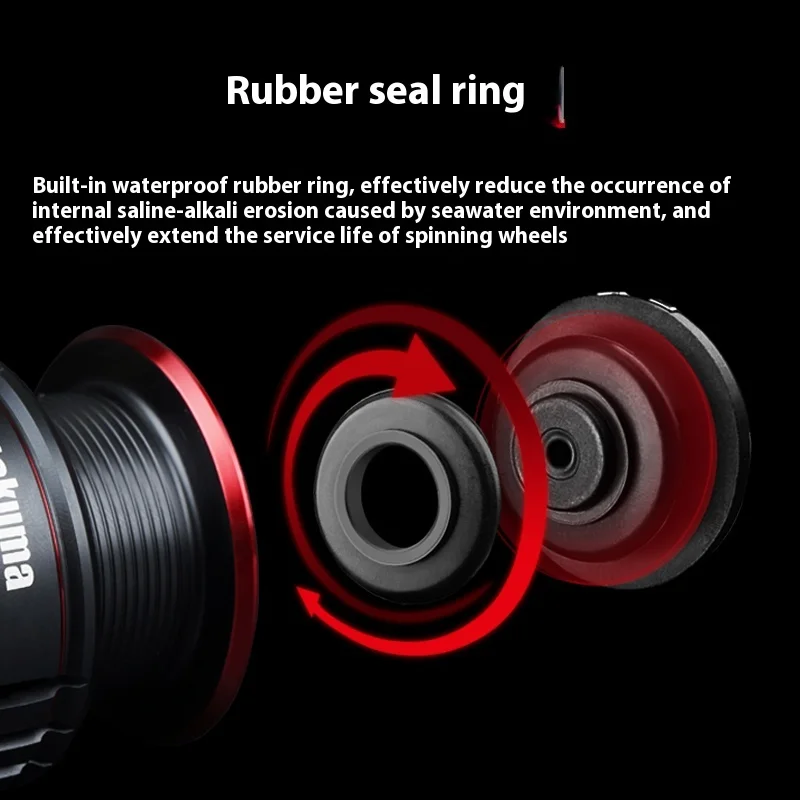 Takuma P1+ Spinning Wheel New Product Launch In 2024 Lu Ya Freshwater Sea Fishing Is Universal Fishing Line Wheel