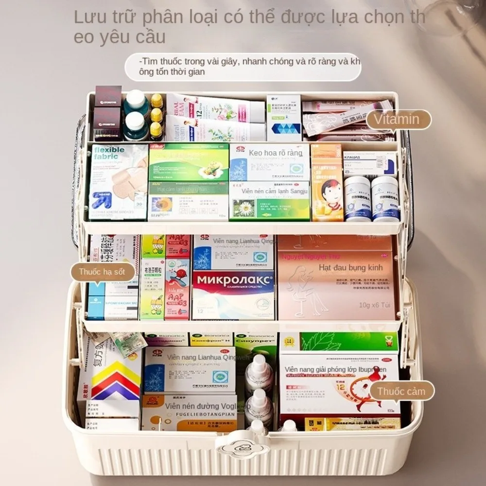 Thickened Classification Medicine Box Portable Plastic Medicine Box with Handle Large Capacity Flip Storage Box